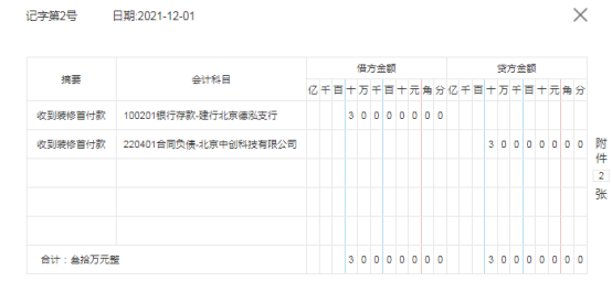 做建筑装修工程会计5年，月薪2.6w，准备跳槽一家国企，未来可期