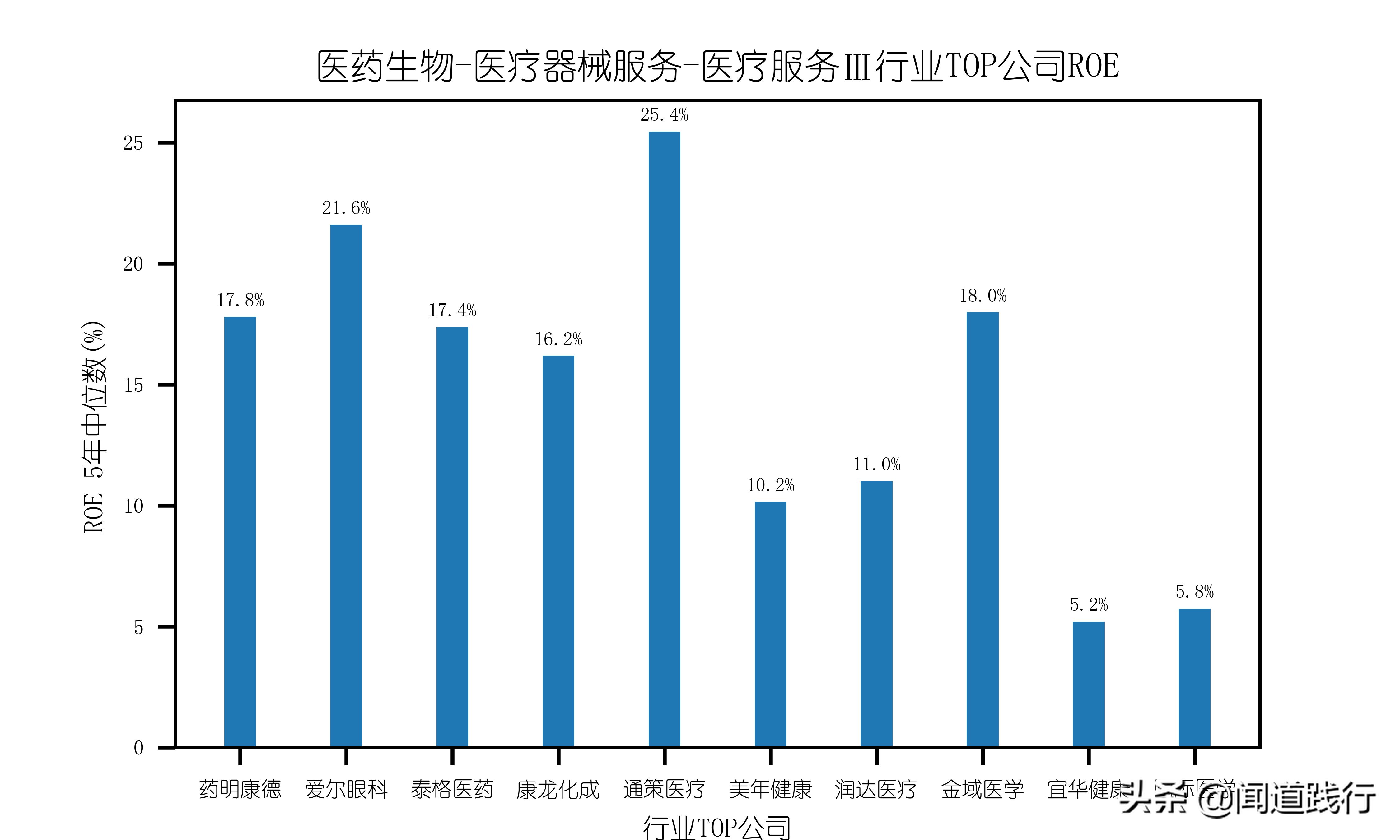 不用羡慕iPhone，我们有茅台