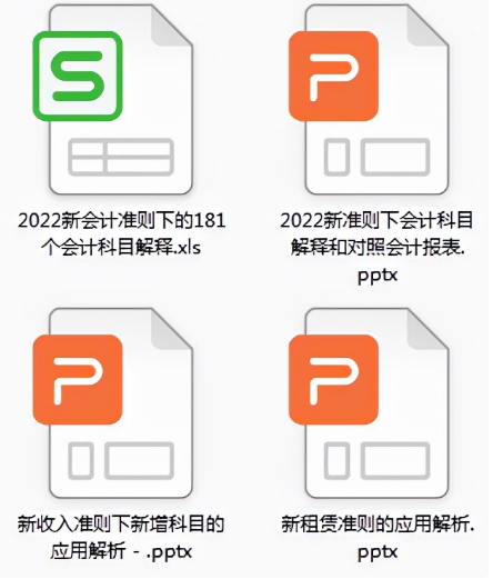 会计离不了的：2022新版会计科目表，大白话解释附案例解析