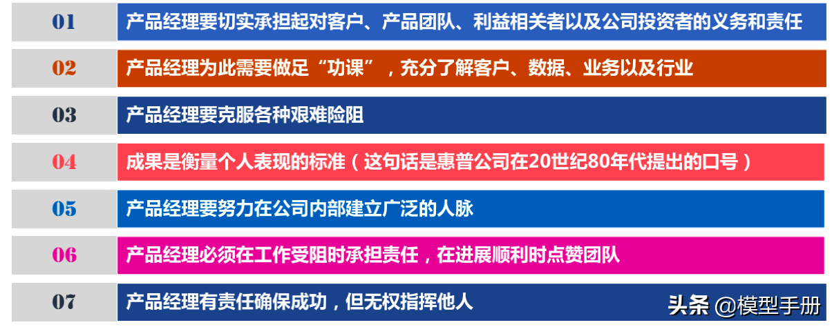 如何成为一名优秀产品团队的领导者？