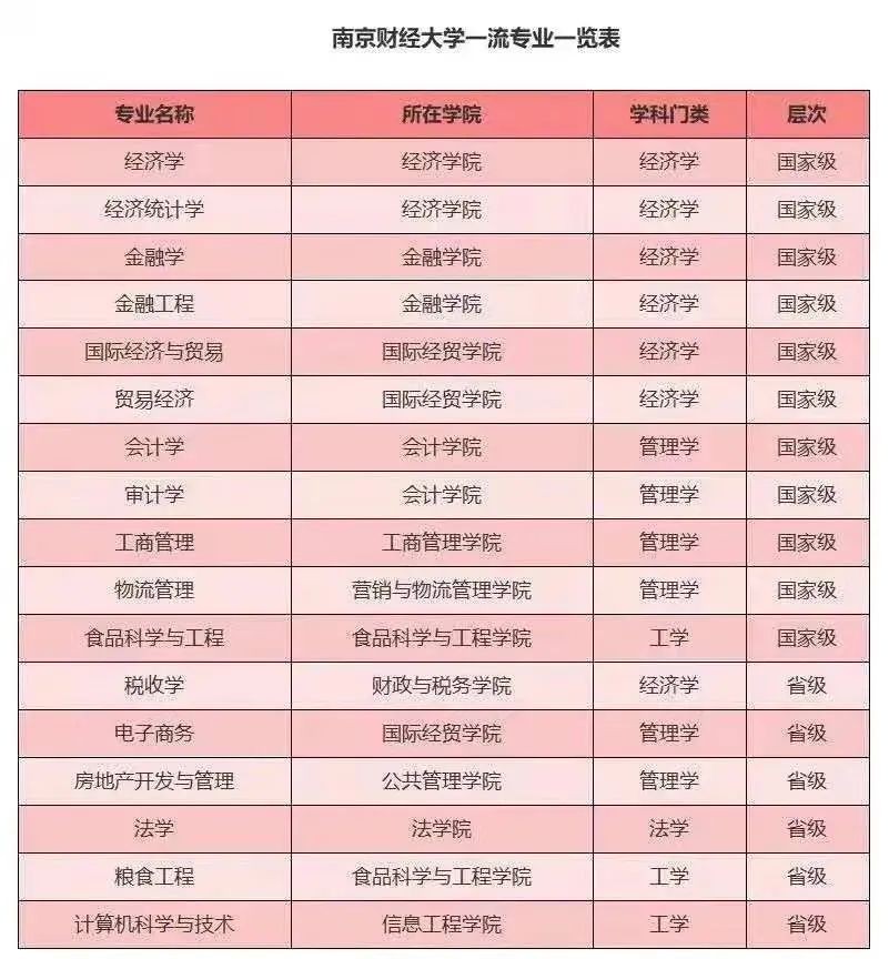 新中国“首批”之一！江苏这所高校含金量十足，10次登上央视