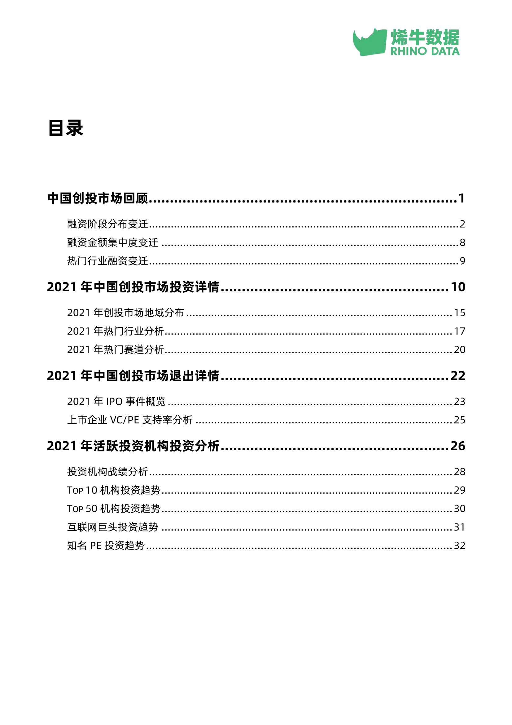 中国创投市场数据报告2021年