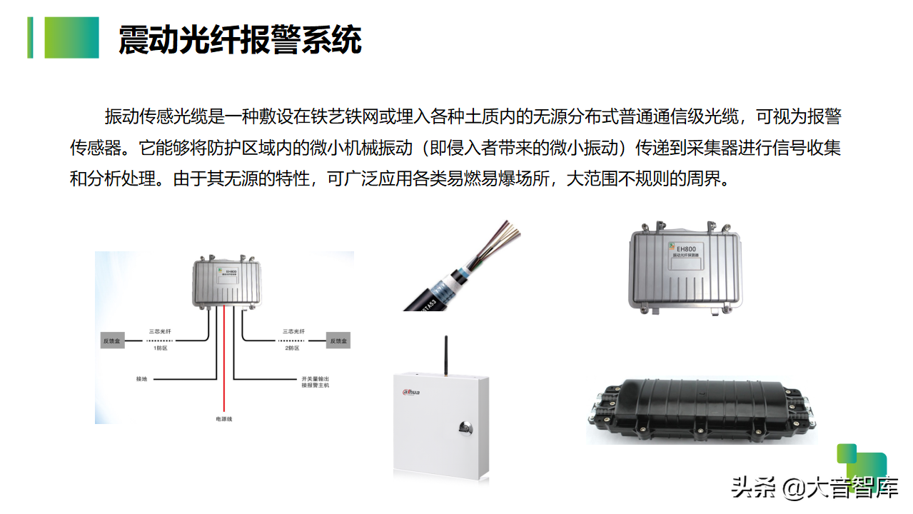 54页智慧生产企业园区解决方案PPT