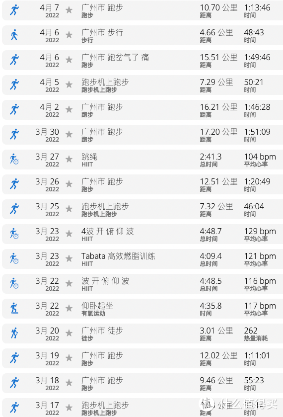 不整那些虚的Garmin FENIX7两月真实使用体验