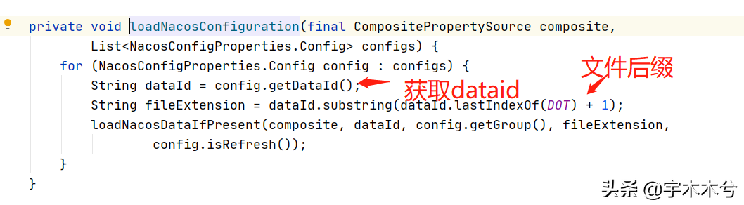 SpringCloud Alibaba系列——2Nacos配置中心源码分析（下）