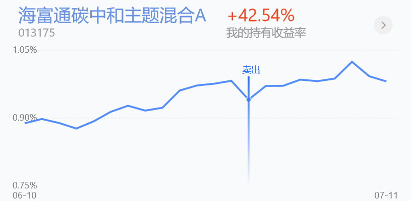 白酒、军工、医药、新能源、基建后市怎么看？有持仓的看过来