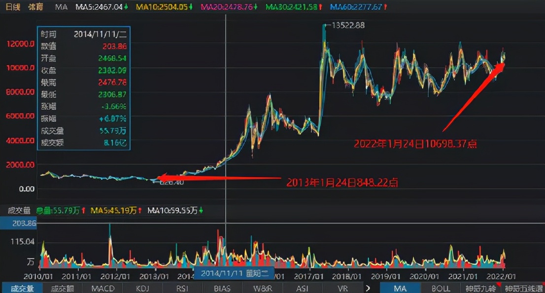 德尔惠和cba的篮球哪个好(安踏的逆袭：超李宁，战耐克，冲刺世界第一)