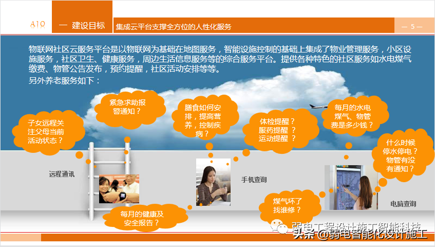 养老型智慧社区，到底有哪些知识点呢？