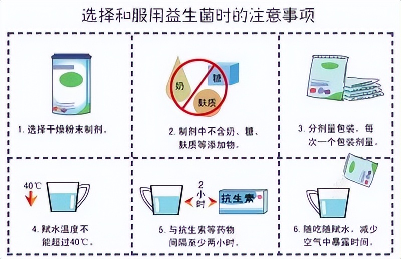 益生菌三兄弟：妈咪爱、金双歧、思连康，到底怎么选？