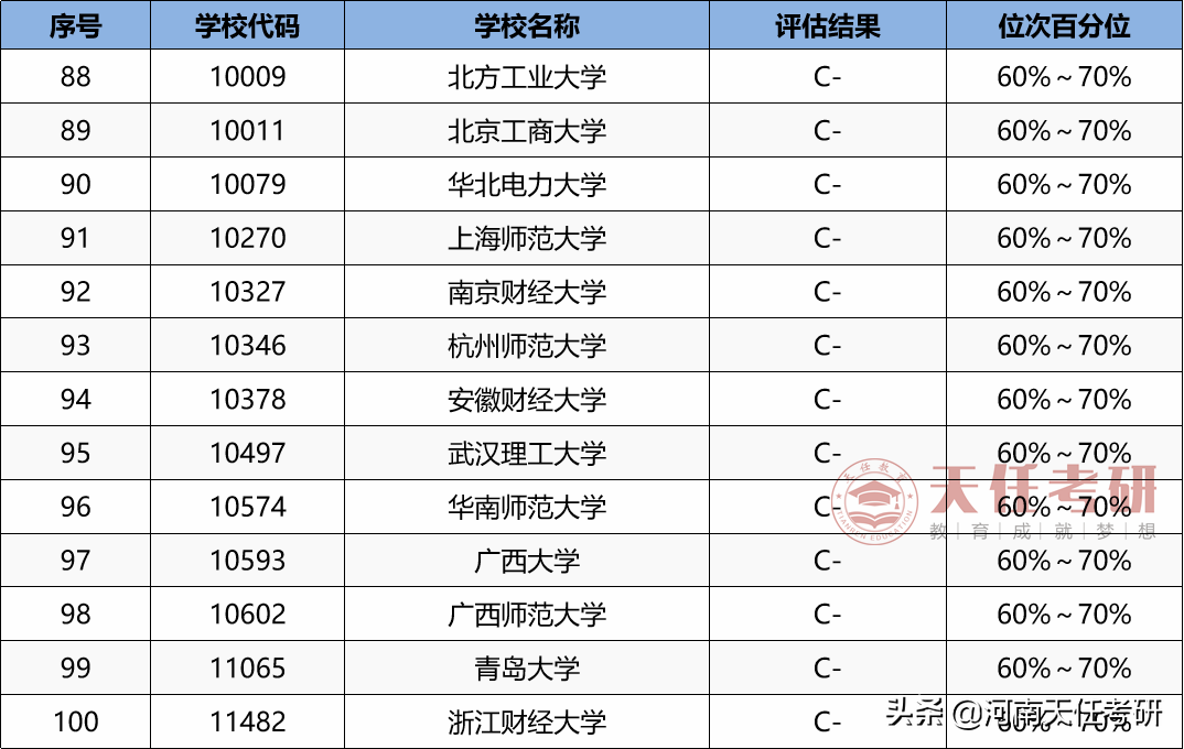 专业解析｜法学专业考研全面解析，你想知道的都在这里