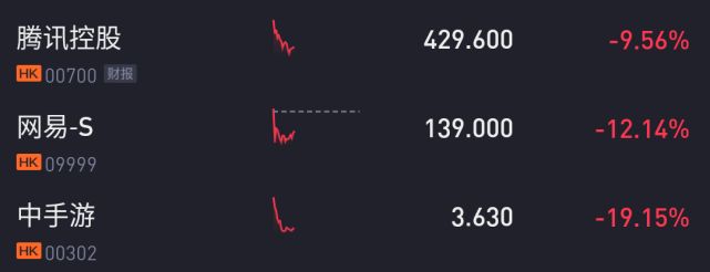 游戏版号停发的日子里：有人倒下，有人秽土转生
