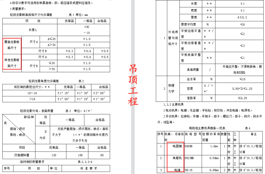 装饰装修工程施工工艺及施工工法汇总，图文结合，丰富具体还实用