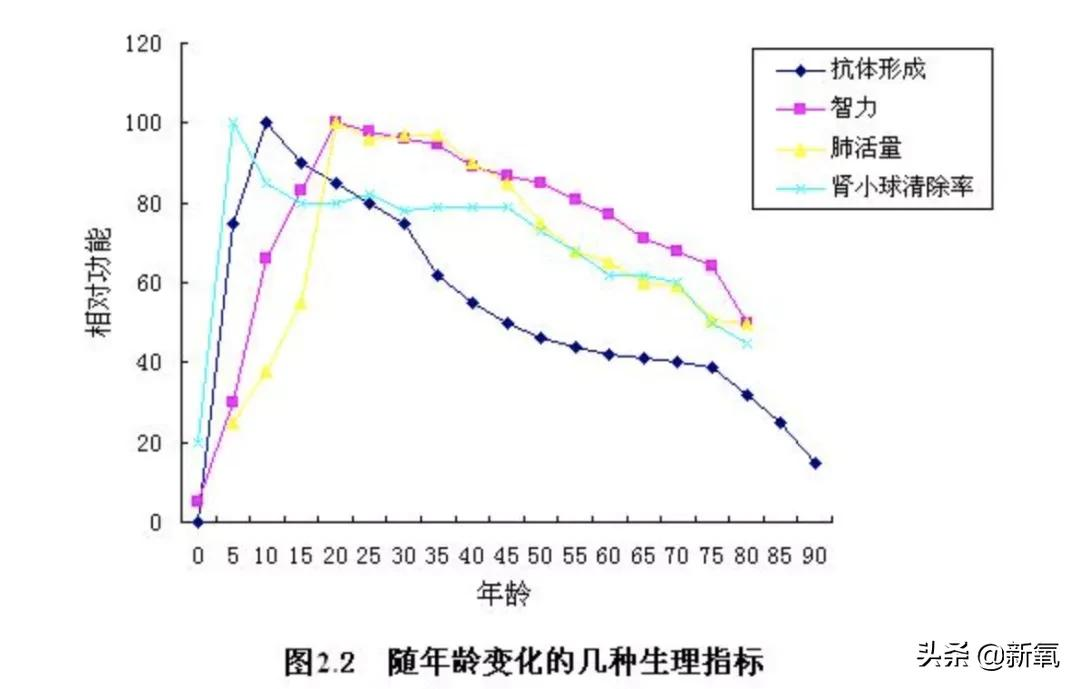 帕德容琶·砂楚(今年43岁的她，年龄仿佛就只是个数字)