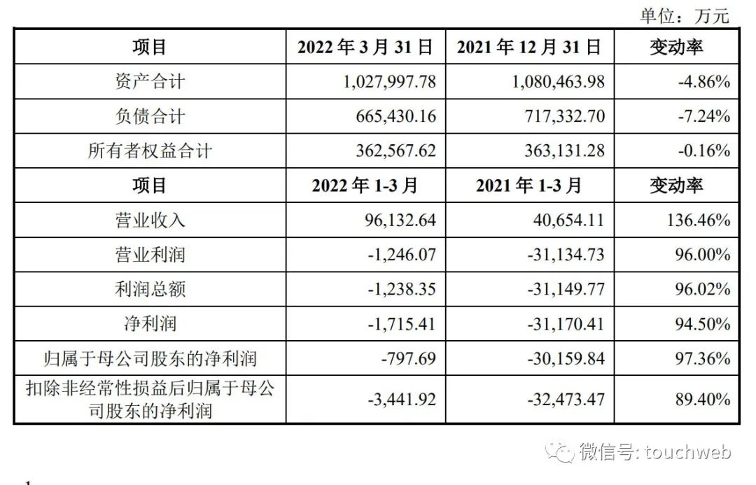 中信科移动通过注册：拟募资40亿 光谷诞生研发5G的上市企业
