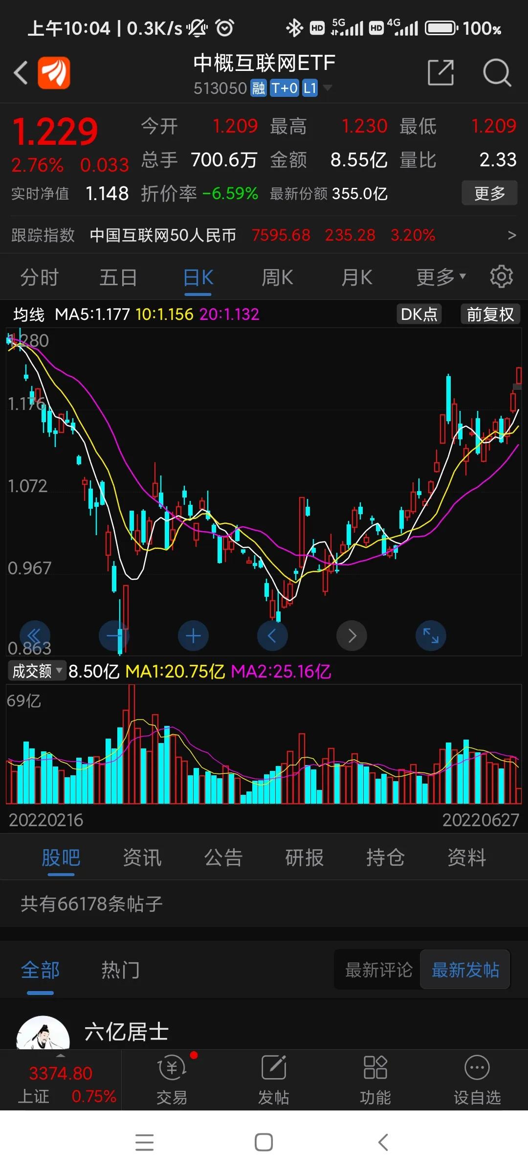 中概互联网 别了1.2。戴维斯双击的思考：你的财富传承给谁