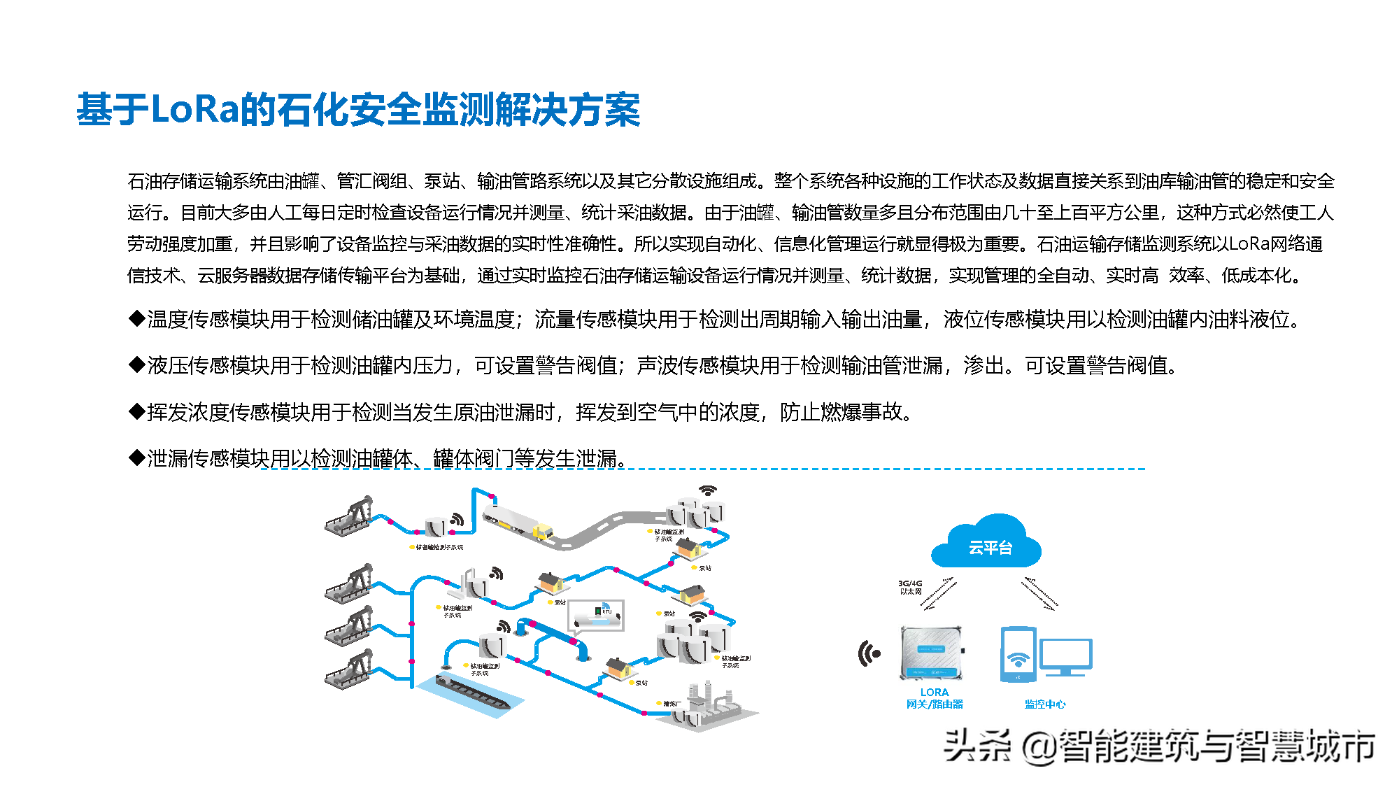 智慧能源物联大数据云平台解决方案(PPT)