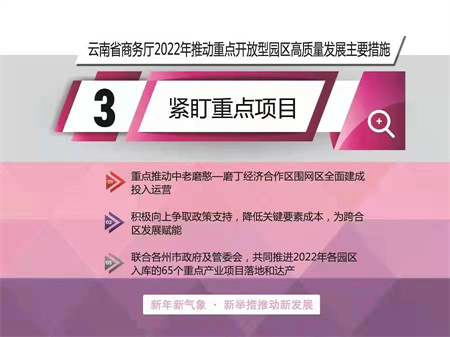 2022ʡƶص㿪԰չҪʩ