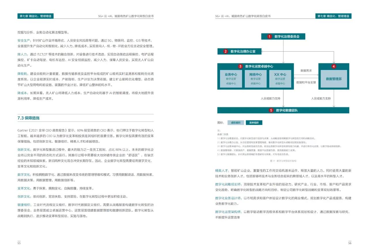 5G+云+AI赋能数字化转型