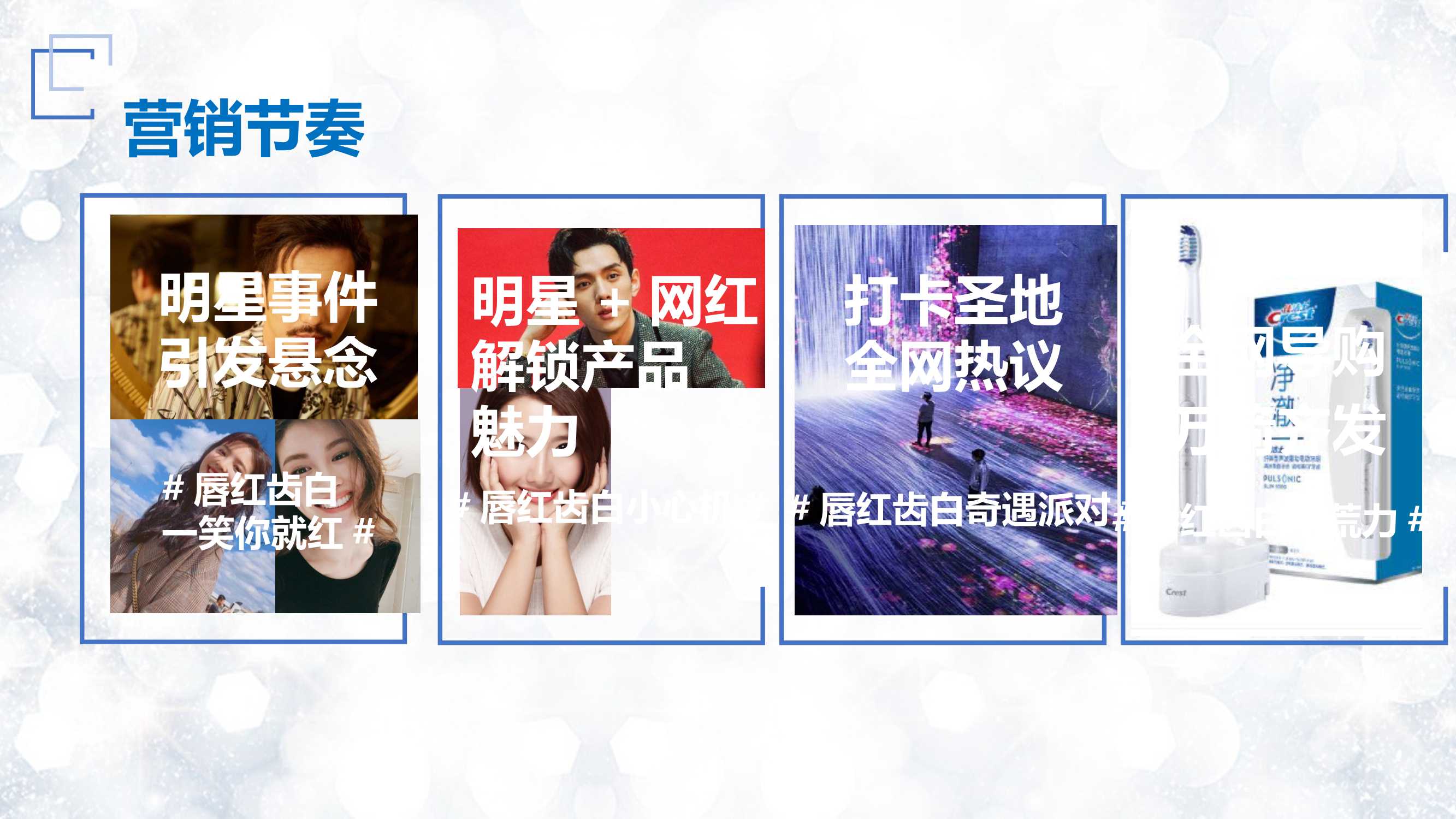 佳洁士社交媒体营销传播方案参考