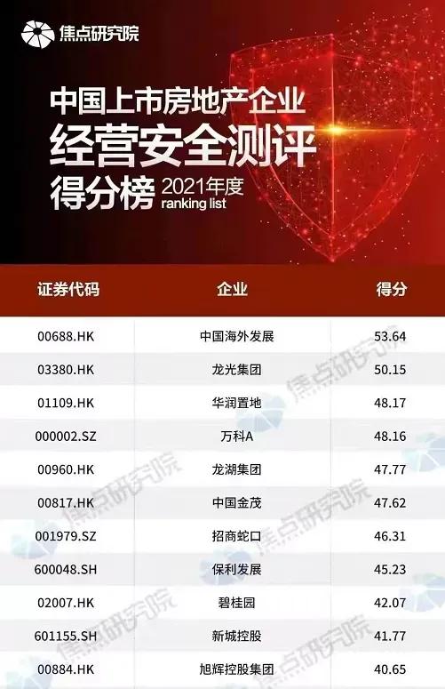 开发商破产,开发商破产了购房者怎么办