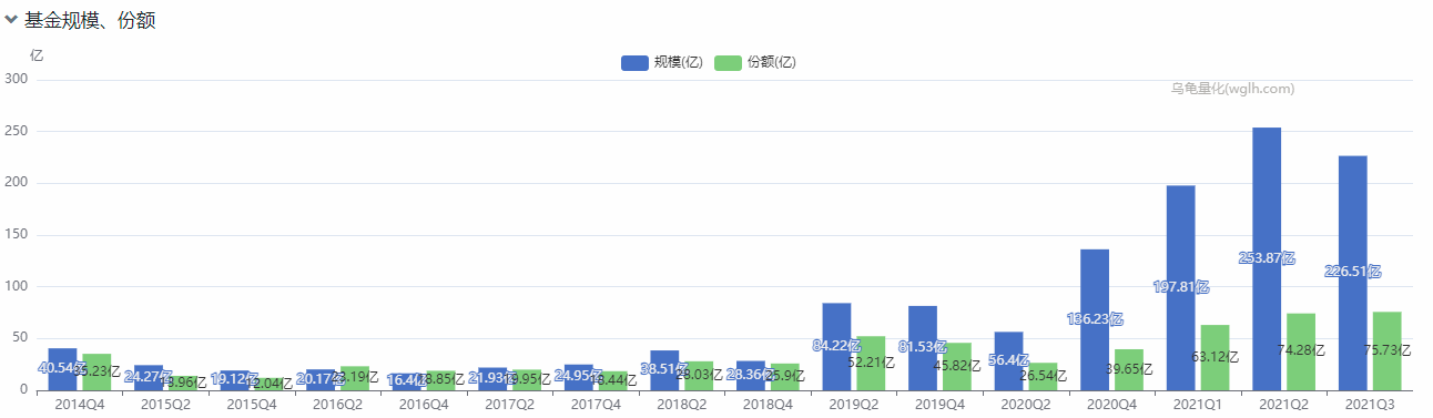 股票基金最强工具汇总，市面上最实用的工具都在这了...