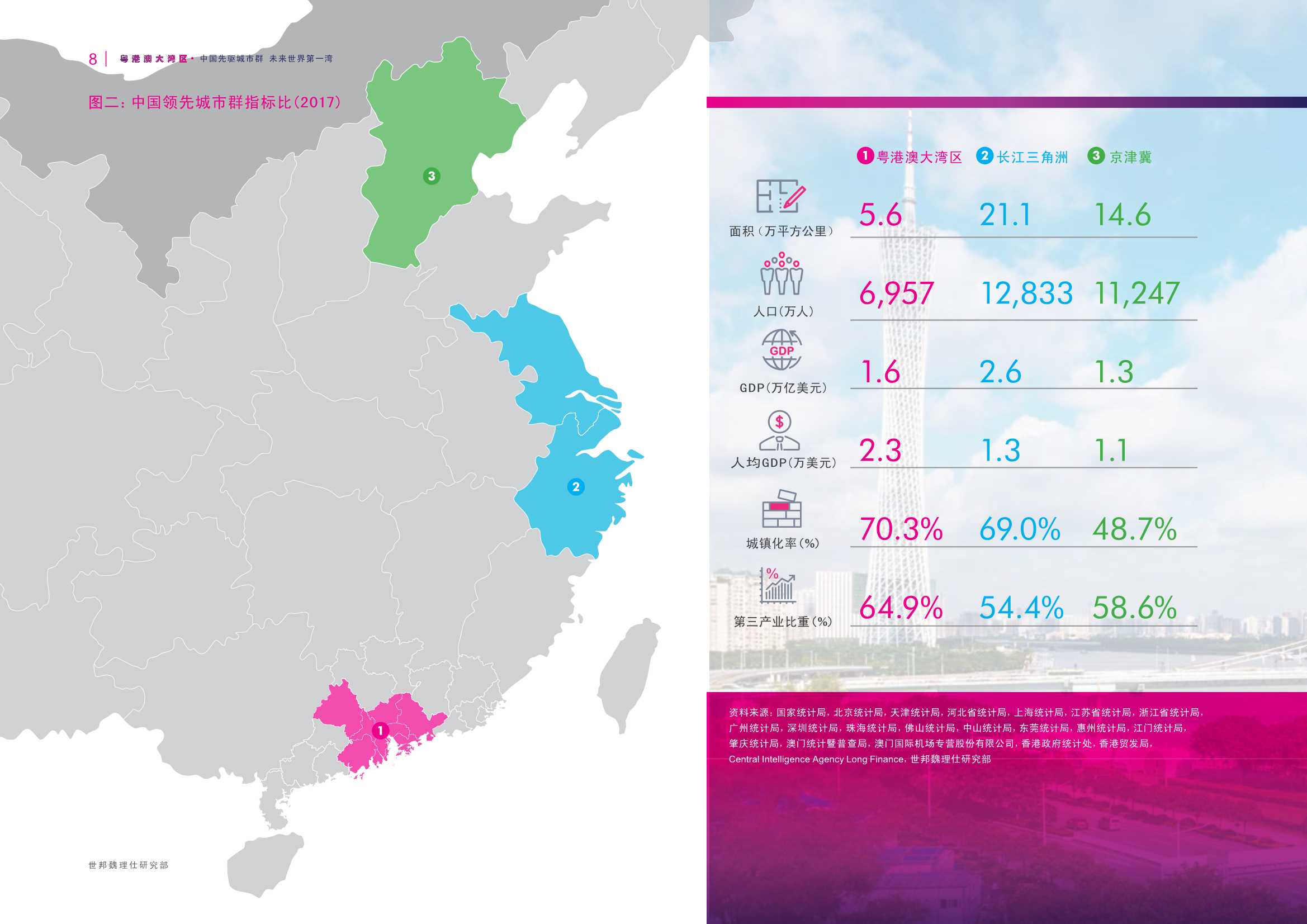 粤港澳大湾区研究报告-中国先驱城市群 未来世界第一湾