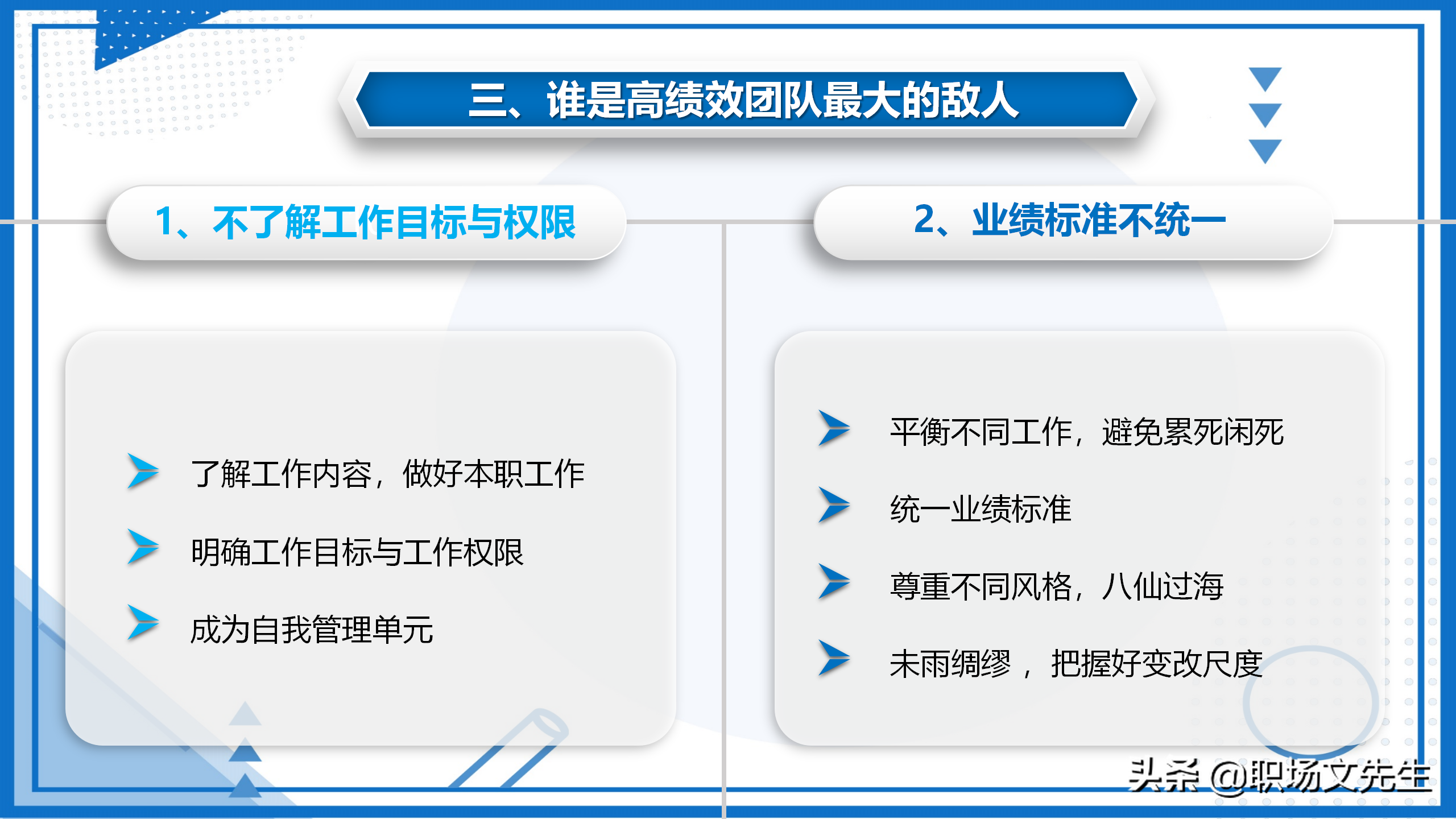 一群人聚集在一起称为团体，23页打造团队凝聚力培训课件，精美