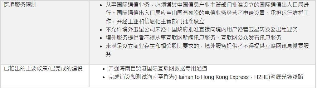 探索海南自贸港（二）：主要行业的发展机会