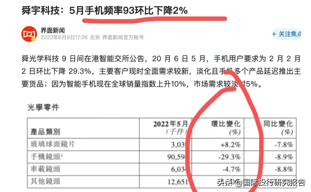 贝隆精密IPO：从重大依赖舜宇光学到安费诺，见证苹果大败小米OV
