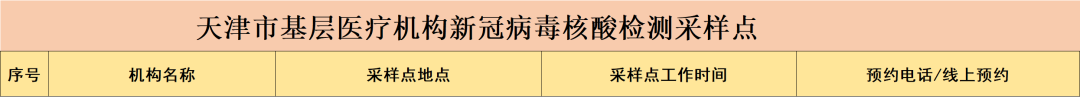 天津违章车辆查询,天津违章车辆查询网