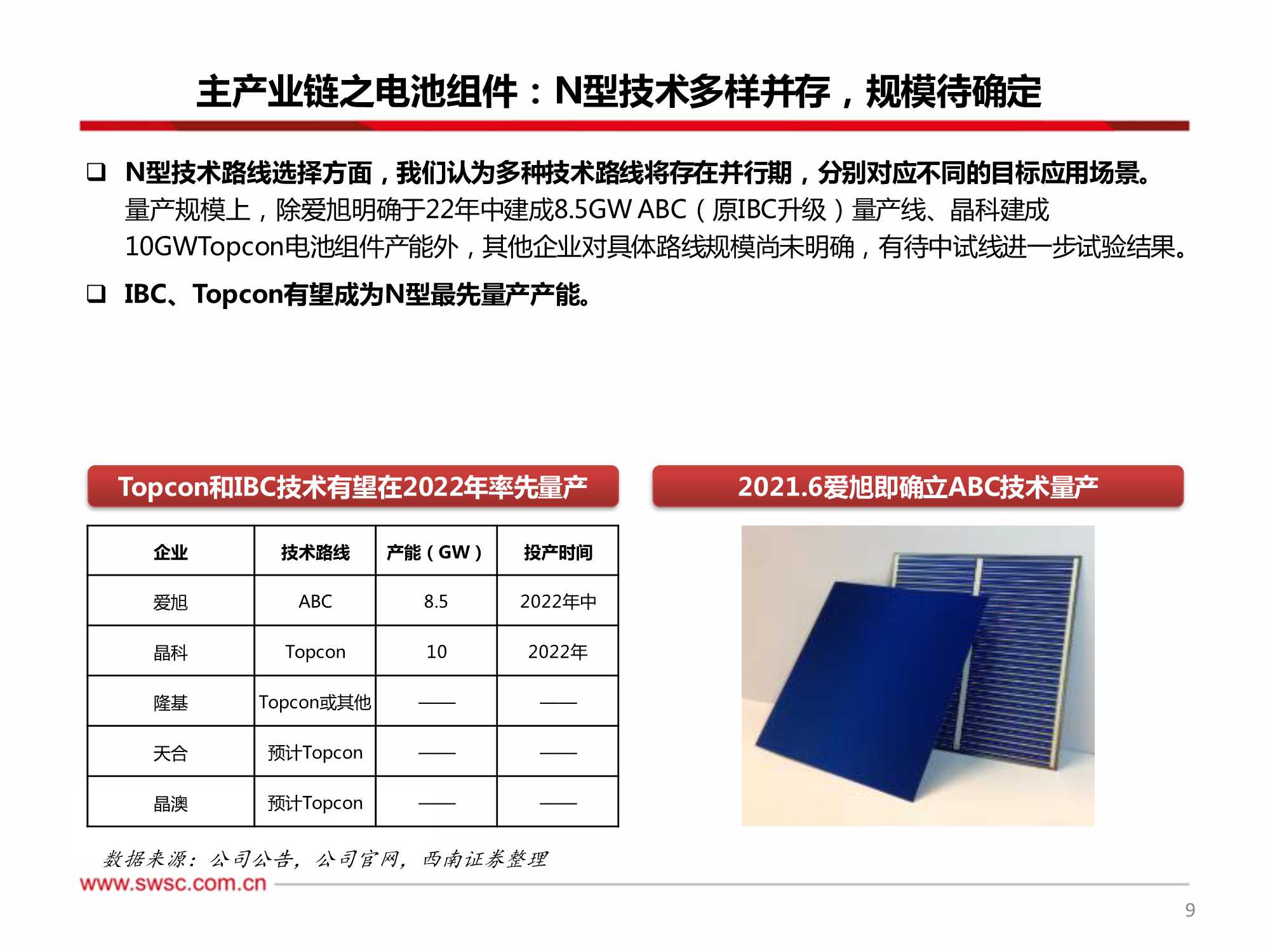 新能源行业2022年投资策略：关注细分景气，技术变换带来机会