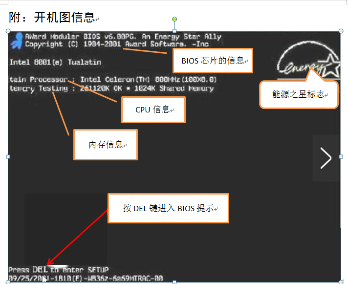 电脑开机后都干了些什么呢