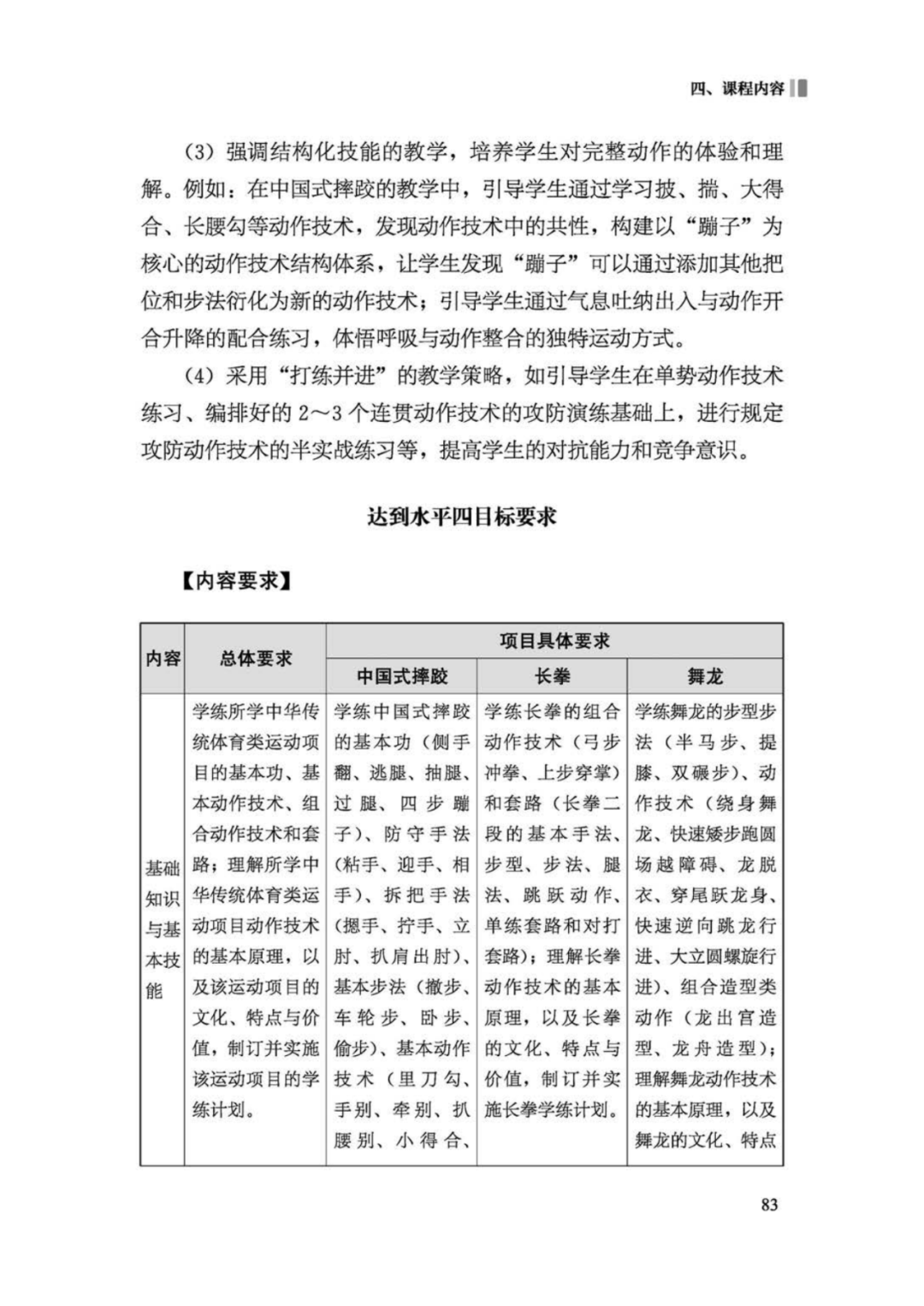 先睹为快！2022年版义务教育体育与健康课程标准