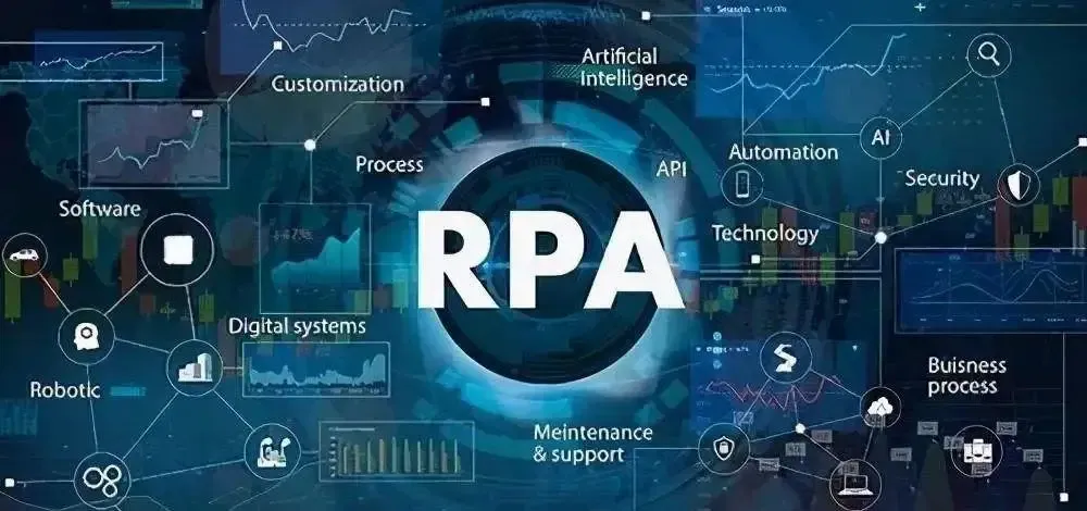 实在观察丨为什么RPA 四件套是企业数字化转型标配?
