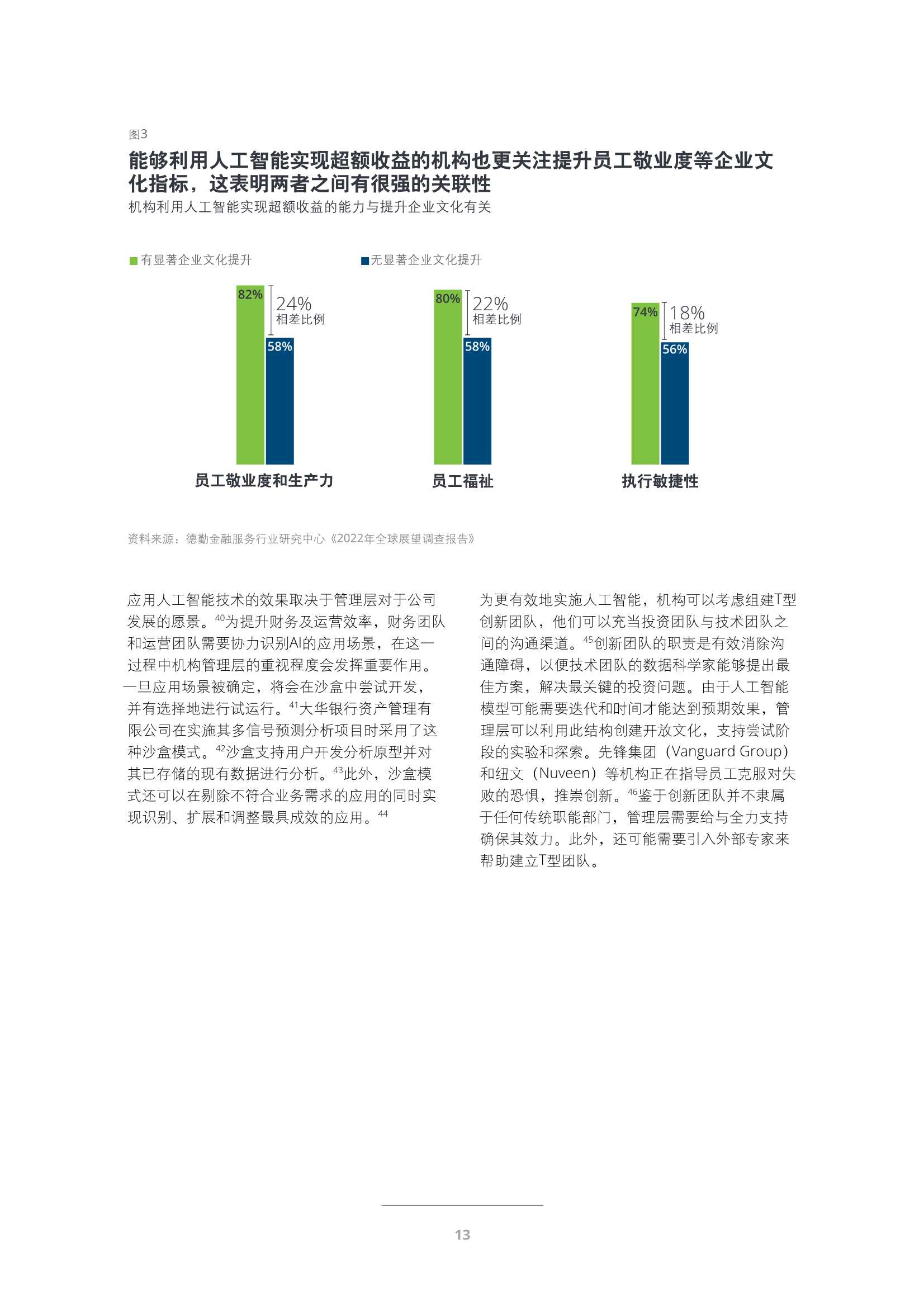 德勤：2022年投资管理行业展望