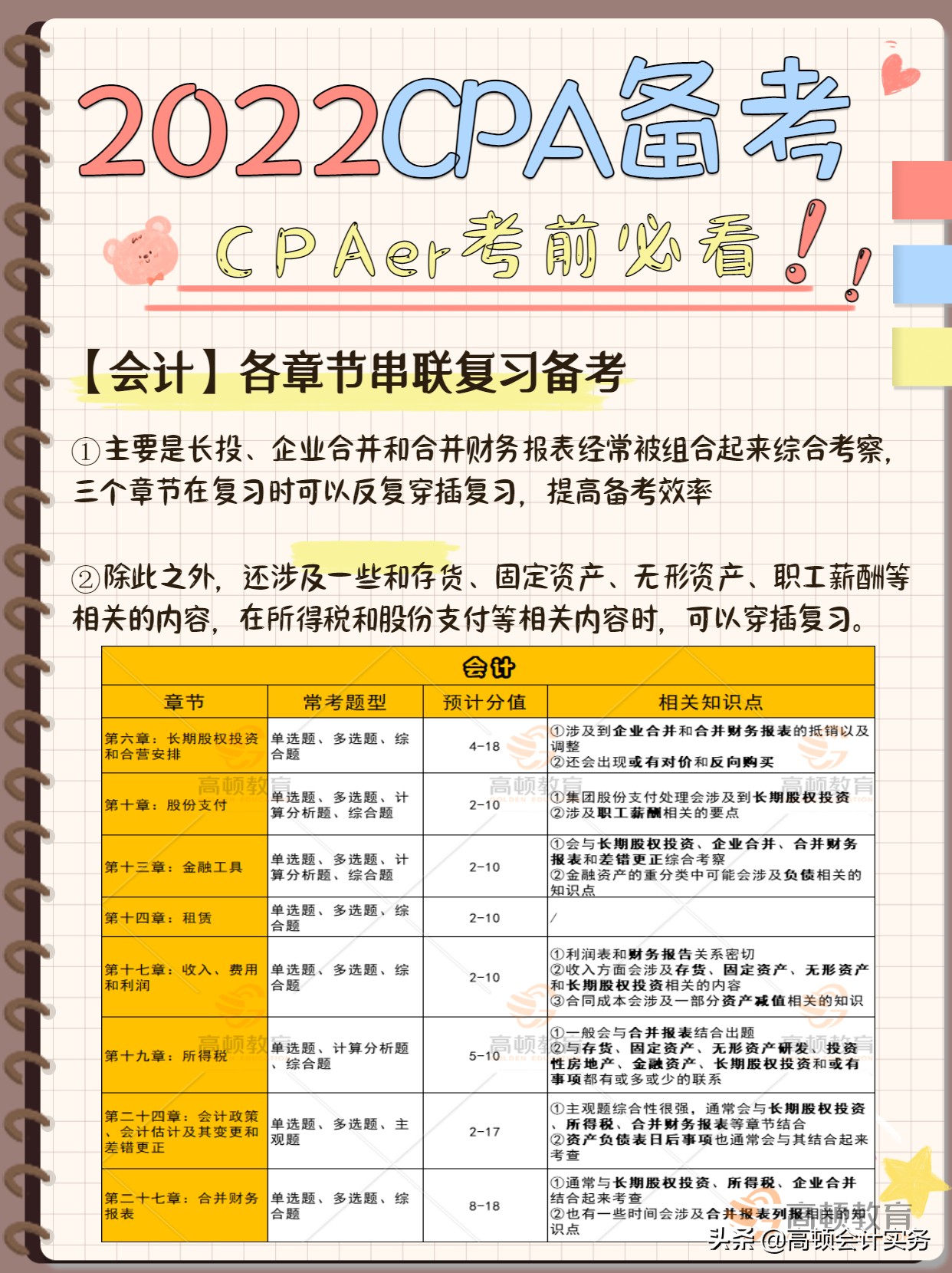 注会《会计》30章全学完要花多长时间？