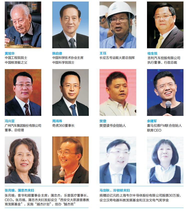 高考倒计时100天！怎样冲刺最高效？西安交大“学长学姐”来支招！