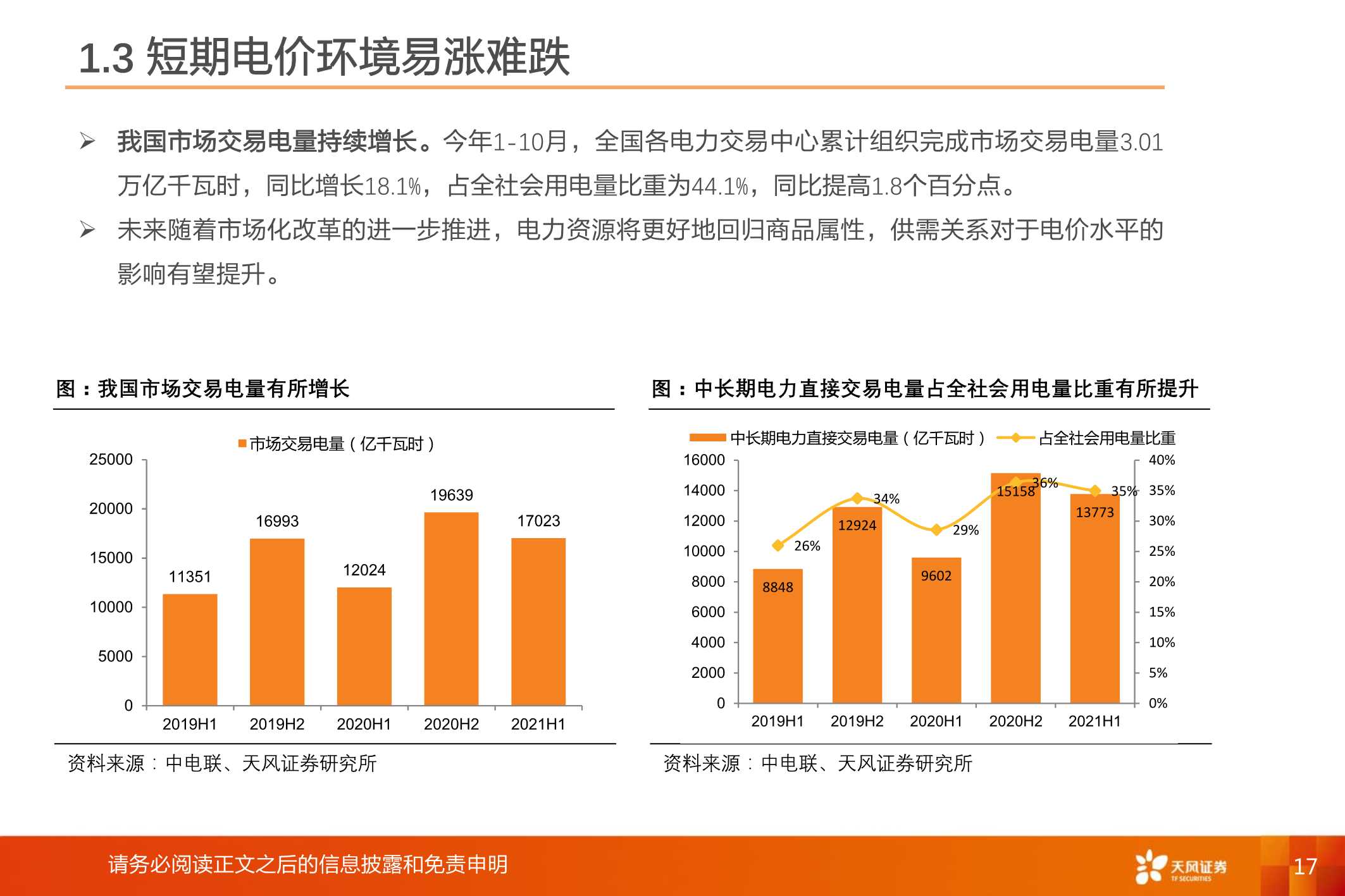 电力行业：2022年新能源运营商年度策略