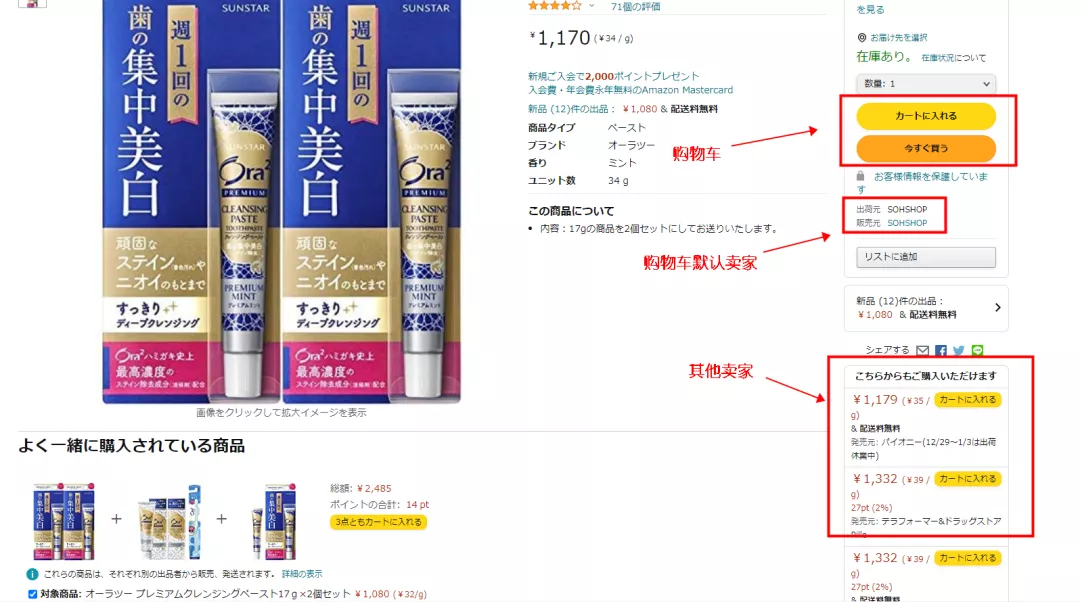 销量蹭蹭涨！全面解析，为啥亚马逊黄金购物车这么好用？