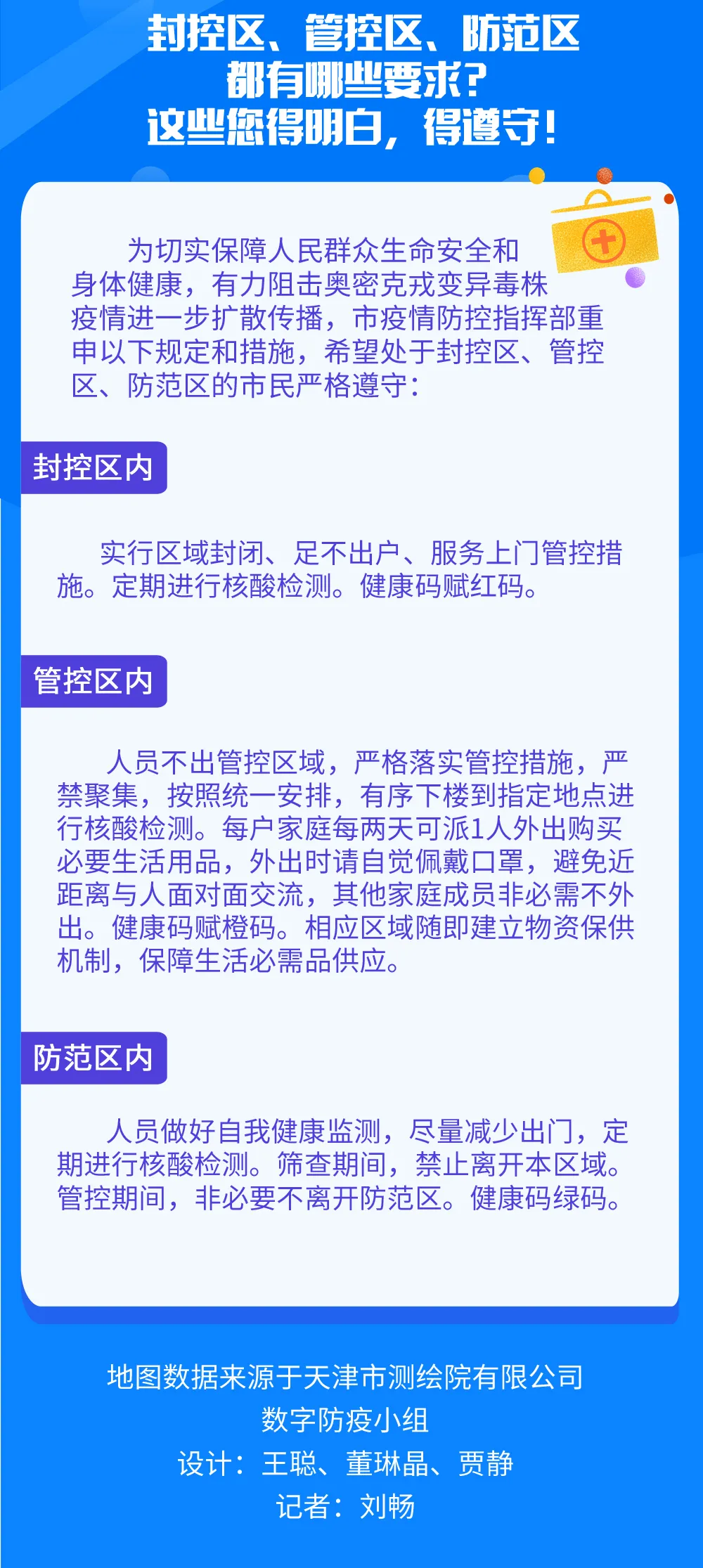 天津昨新增7例阳性感染者 | 11名感染者详情公布 | 涉四区，图解最新管控范围