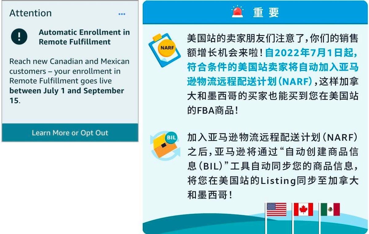 注意了，7月1日自动注册远程配送计划卖家是否准备加入？