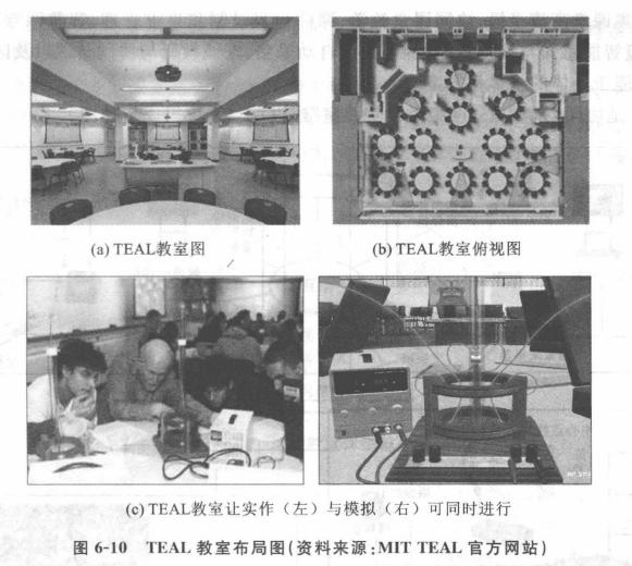 看点丨智慧学习环境之智慧教室