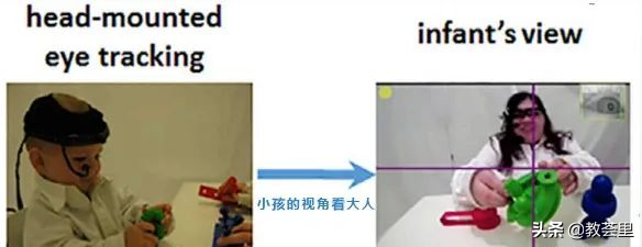 8个简单又好玩的游戏玩出专注力，提升孩子注意力