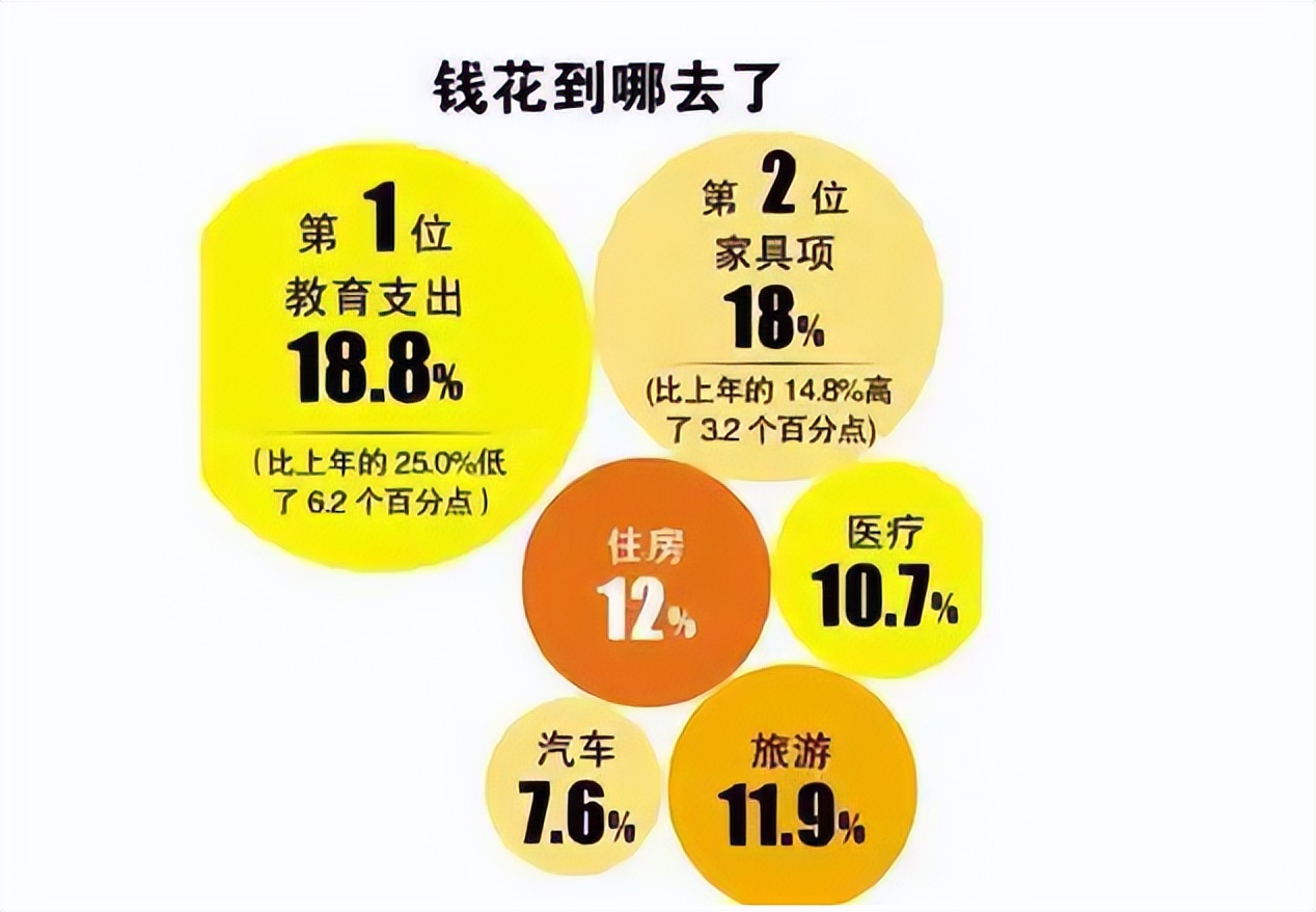 上海德闳学校学费多少（上海一所贵族学校）