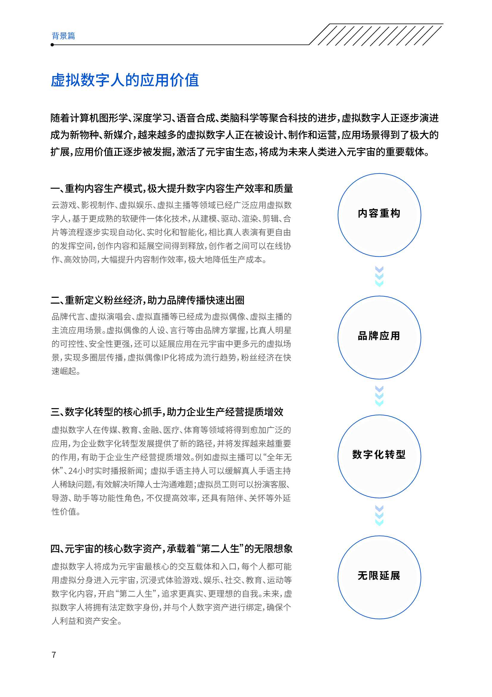 2021年度中国虚拟数字人影响力指数报告