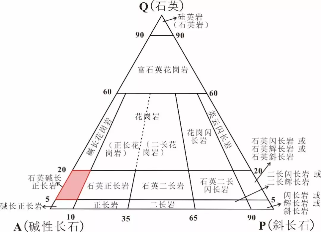 冰壶是用什么材料做成的（冰壶为什么这么贵） 11