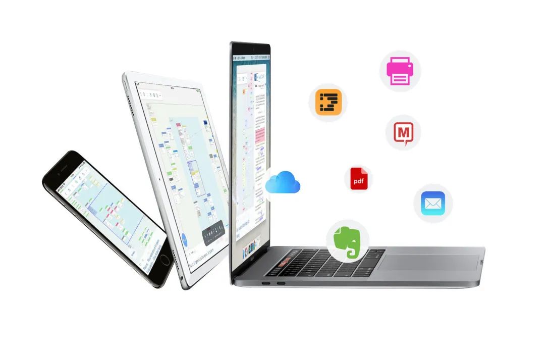 10 个功能很强的效率工具，清爽好用