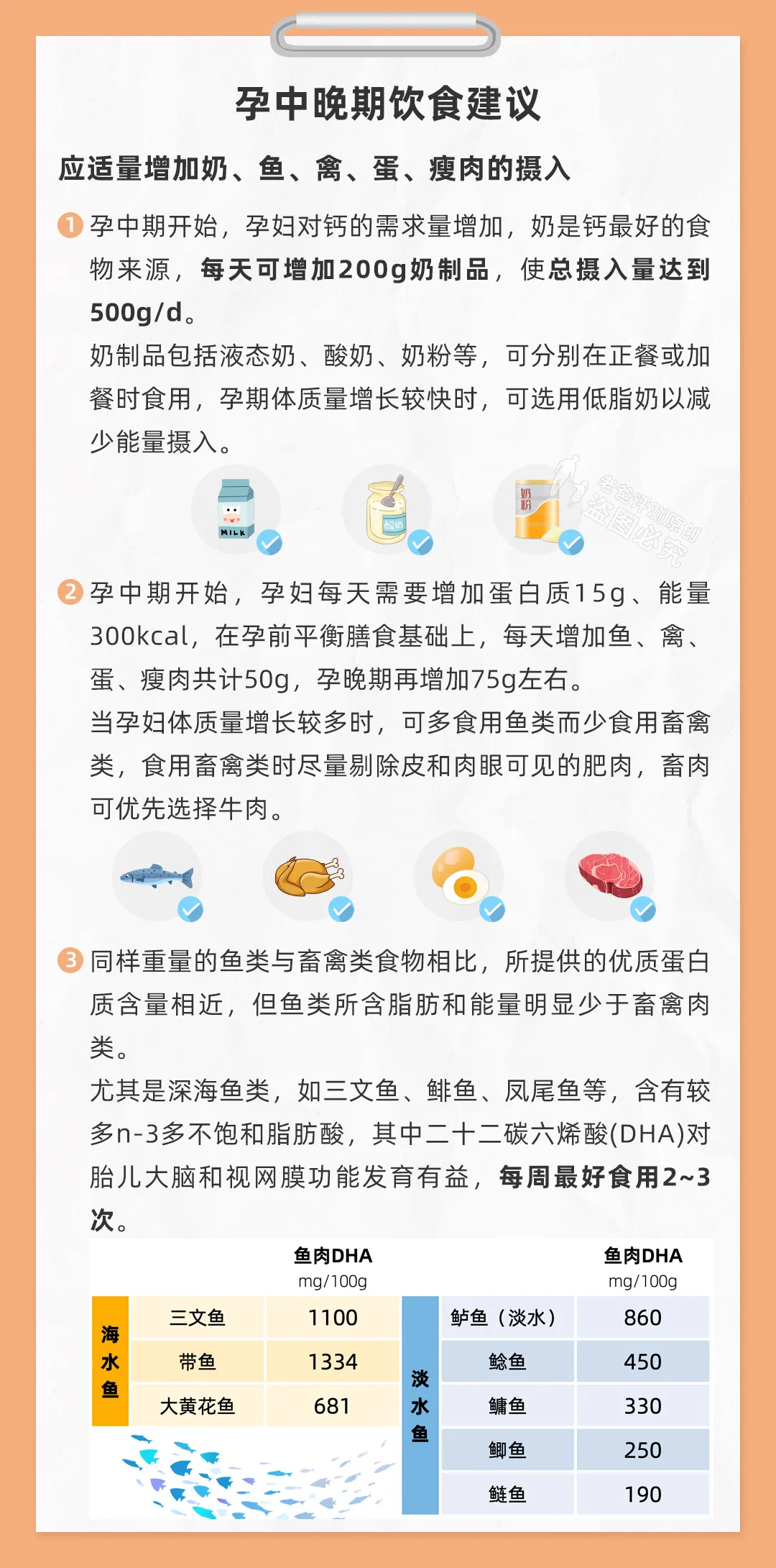 超全孕期营养指南来了！建议准妈妈们收藏备用