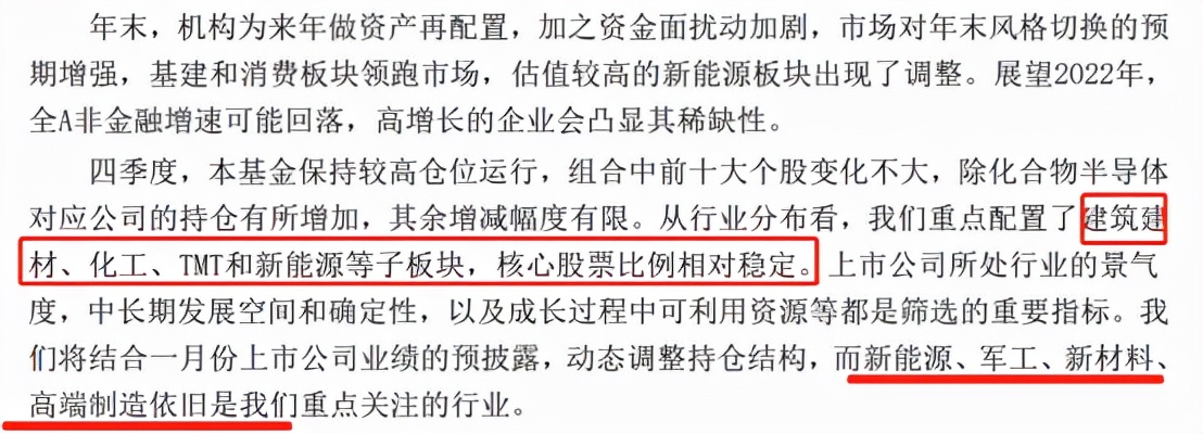 注意風險！2022年，一大批明星基金經理開始調倉了...