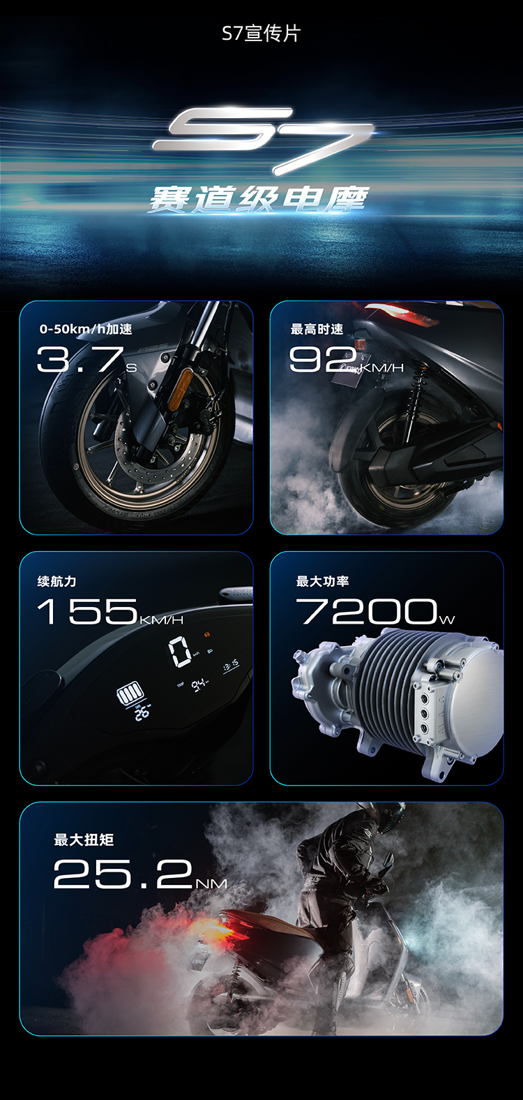光阳全新电摩S7上市，电长来帮你分析对比他的好与坏